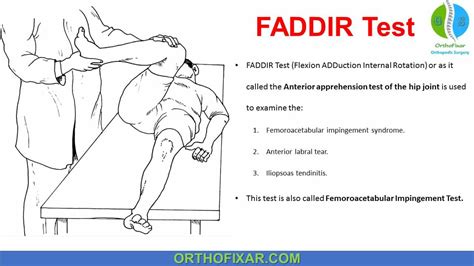 hip labral tear special test|fadir test positive means what.